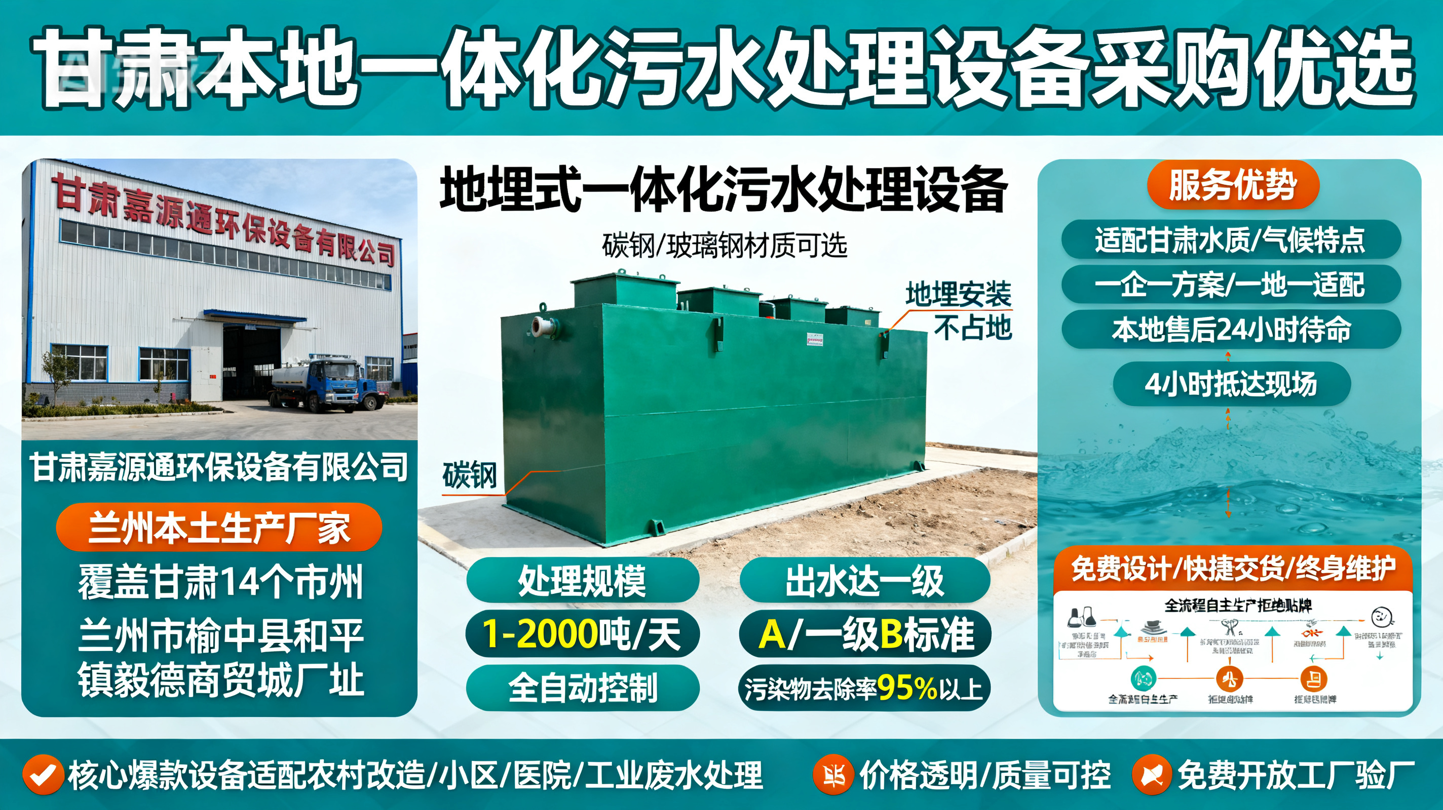 甘肃采购安多一体化安多污水处理设备_优先选本地生产厂家_直...式解决甘肃污水处理需求_选本地实体厂家_靠谱有保障.jpeg